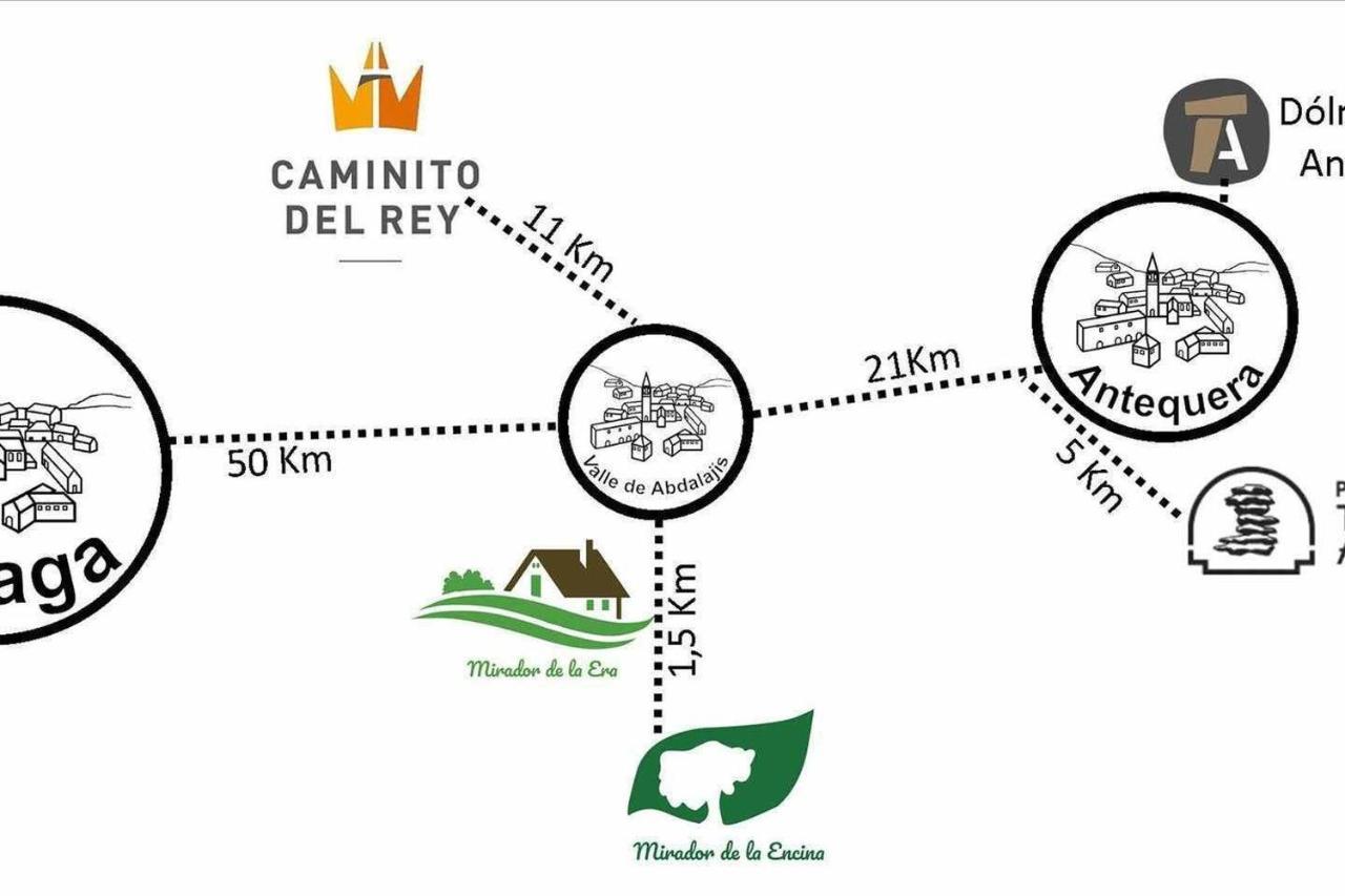 Valle de Abdalagís Mirador De La Era 게스트하우스 외부 사진